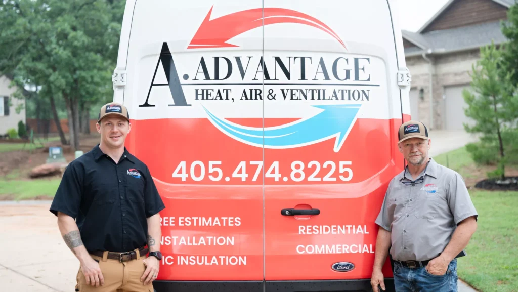 hvac financing